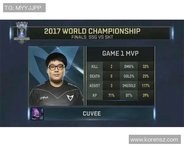 S15LOL比分对话陈敏回顾CSGO职业生涯的辉煌与挑战