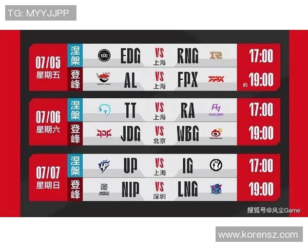 S15LOL赛季见证RNG战队从崛起到辉煌的成长历程与精彩瞬间